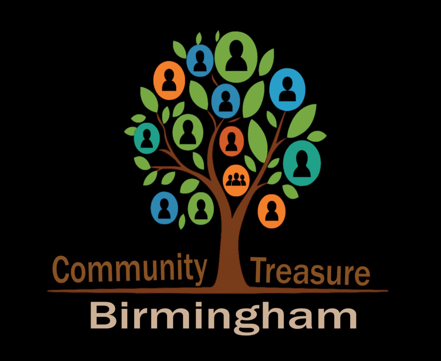 Community Treasure Birmingham